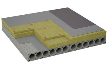 considerations of Grimston flat roofing insulation